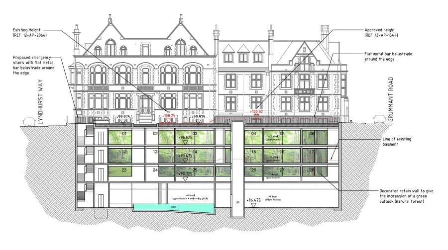Front elevation plan of proposals to build four-floor basement at Peckham Lodge