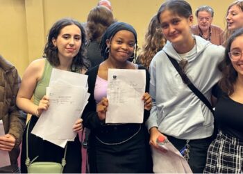 Caspar, Alma, Natasha, Ellie and Luiza hold their results papers with pride.
